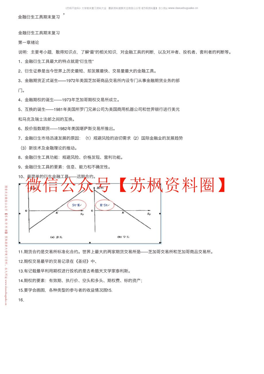 金融衍生工具